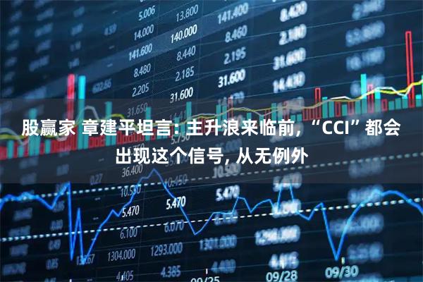股赢家 章建平坦言: 主升浪来临前, “CCI”都会出现这个信号, 从无例外